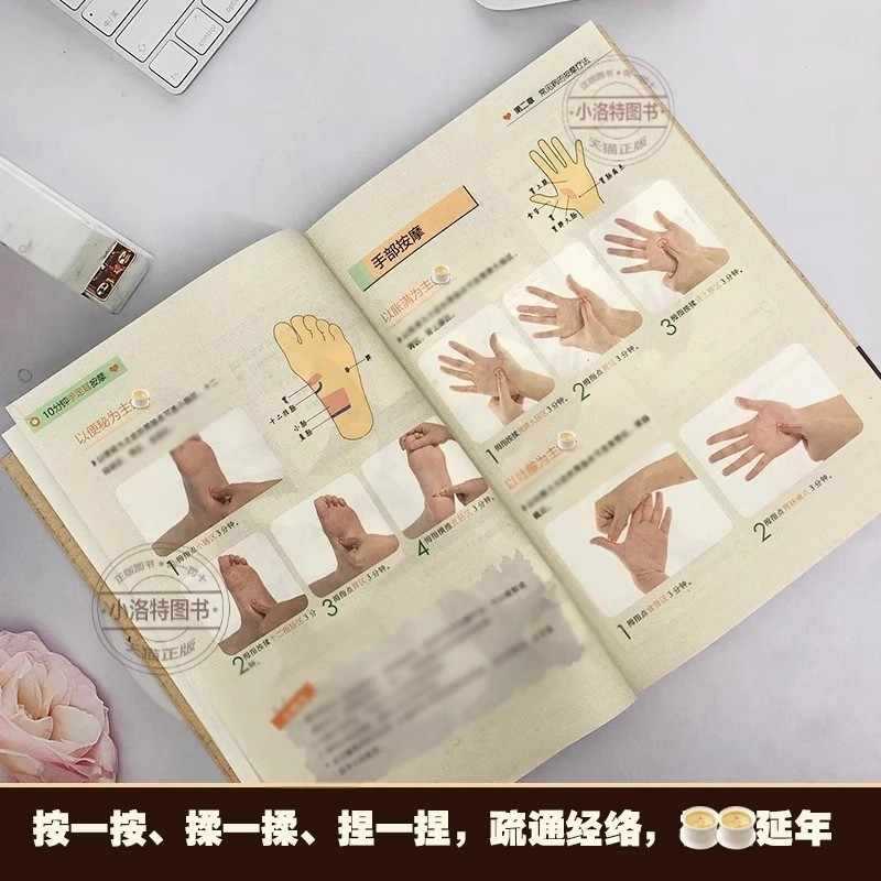 10-minütige gezielte Massage f – Health & Wellness Vector Bewertung und Preis