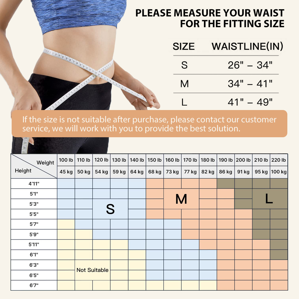 Rückenbandage und Haltungskorr – Posture Corrector Back Brace Bewertung und Preis