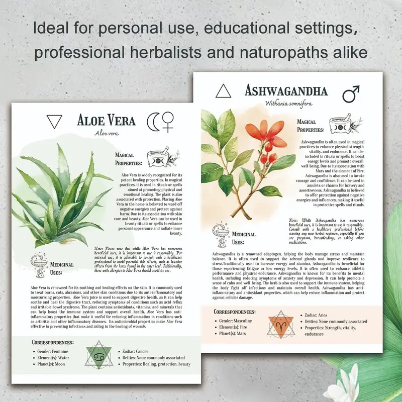 Natural Remedies Handbuch mit  – Health & Wellness Vector Bewertung und Preis