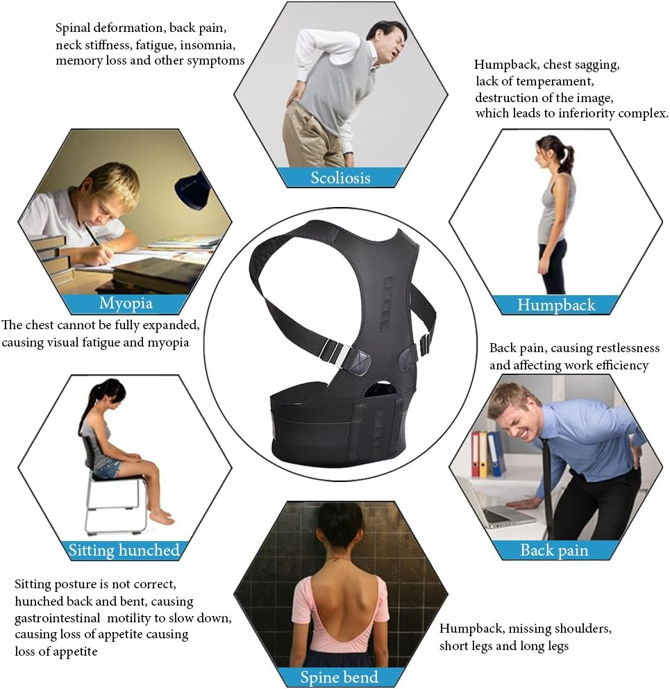 Shapewear-Haltungskorrektur mi – Posture Corrector Back Brace Bewertung und Preis