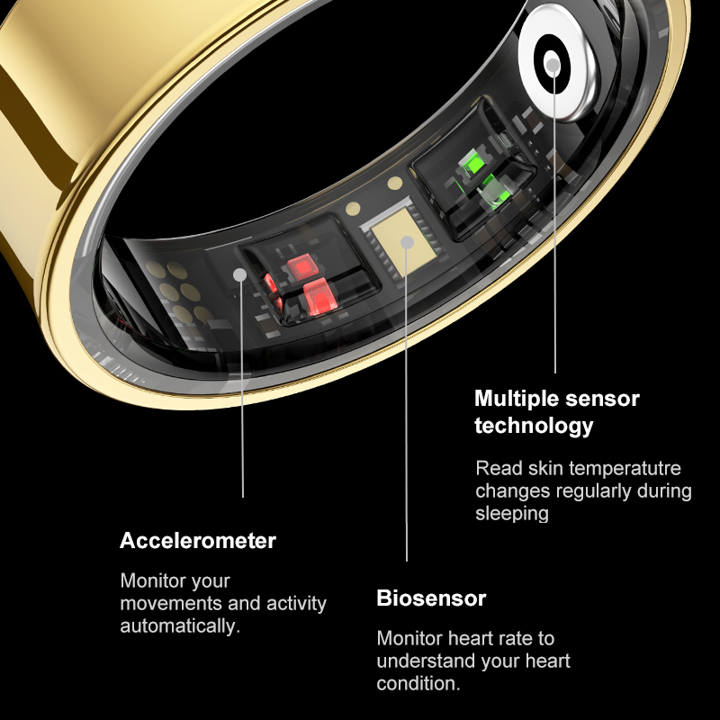 R09 Smart Ring Männer Frauen m – Blood Oxygen Monitor Bewertung und Preis