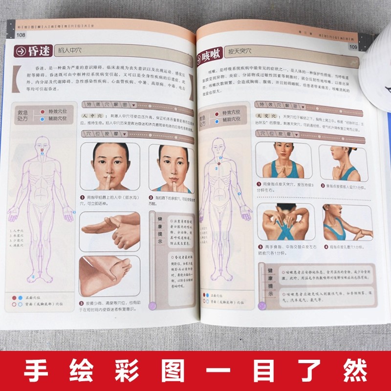 Leitfaden zur Akupunkturmassag – Health & Wellness Vector Bewertung und Preis