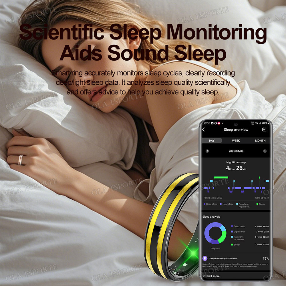 Gestenerkennung Smart Ring Ges – Blood Oxygen Monitor Bewertung und Preis