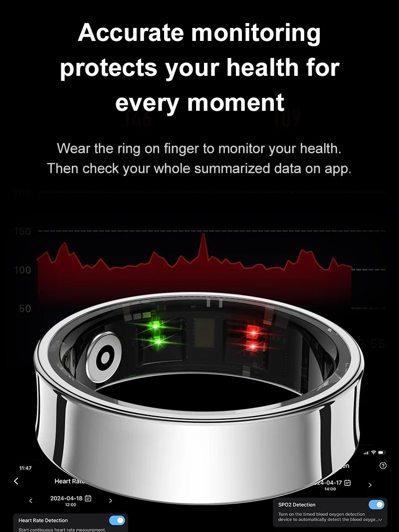 Neue Smart Ring R09 Gesundheit – Blood Oxygen Monitor Bewertung und Preis