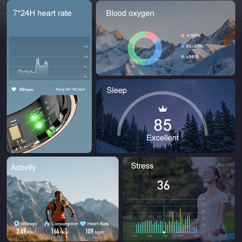 AMZMAX R11C Display Smart Ring – Blood Oxygen Monitor Bewertung und Preis