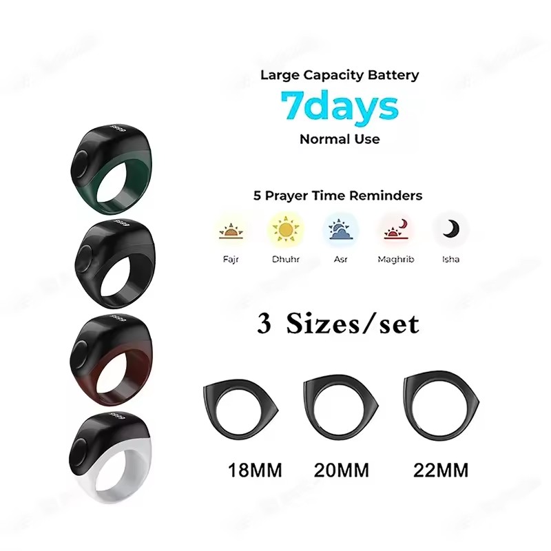 2026 Neuester Qibla Zikr Musli – Blood Oxygen Monitor Bewertung und Preis